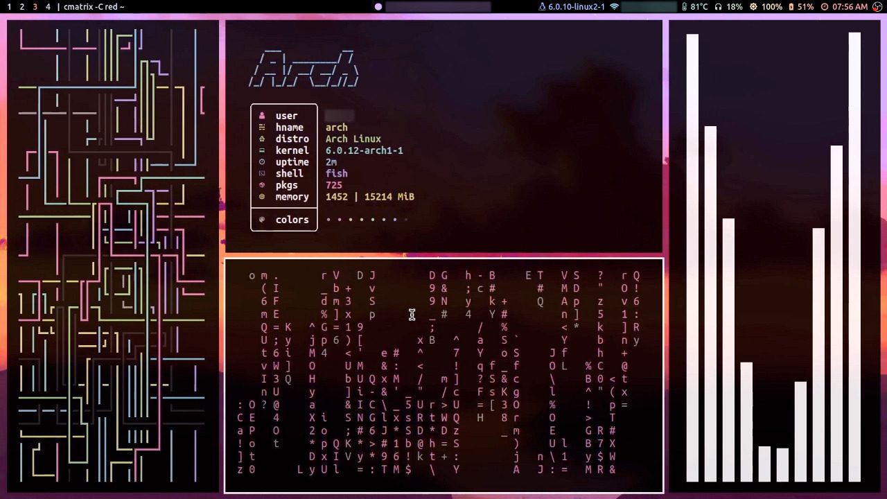 Hyprland (linux) desktop per smanettoni, compositor software, screenshot